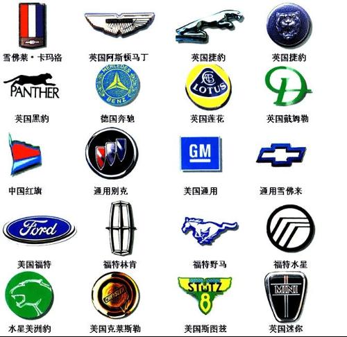 雷諾車標(biāo) 四個菱形背后的故事與象征