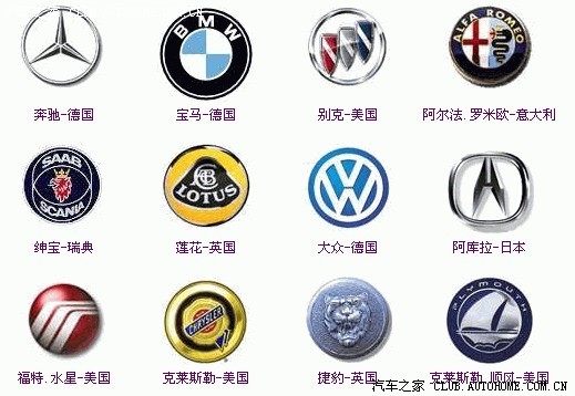 汽車標(biāo)志全集 品牌商標(biāo)的視覺語言與演變