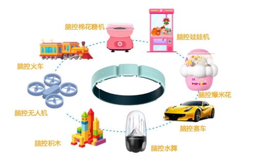 鵬腦科技入局，為酷開AI生態開啟技術開發新篇章